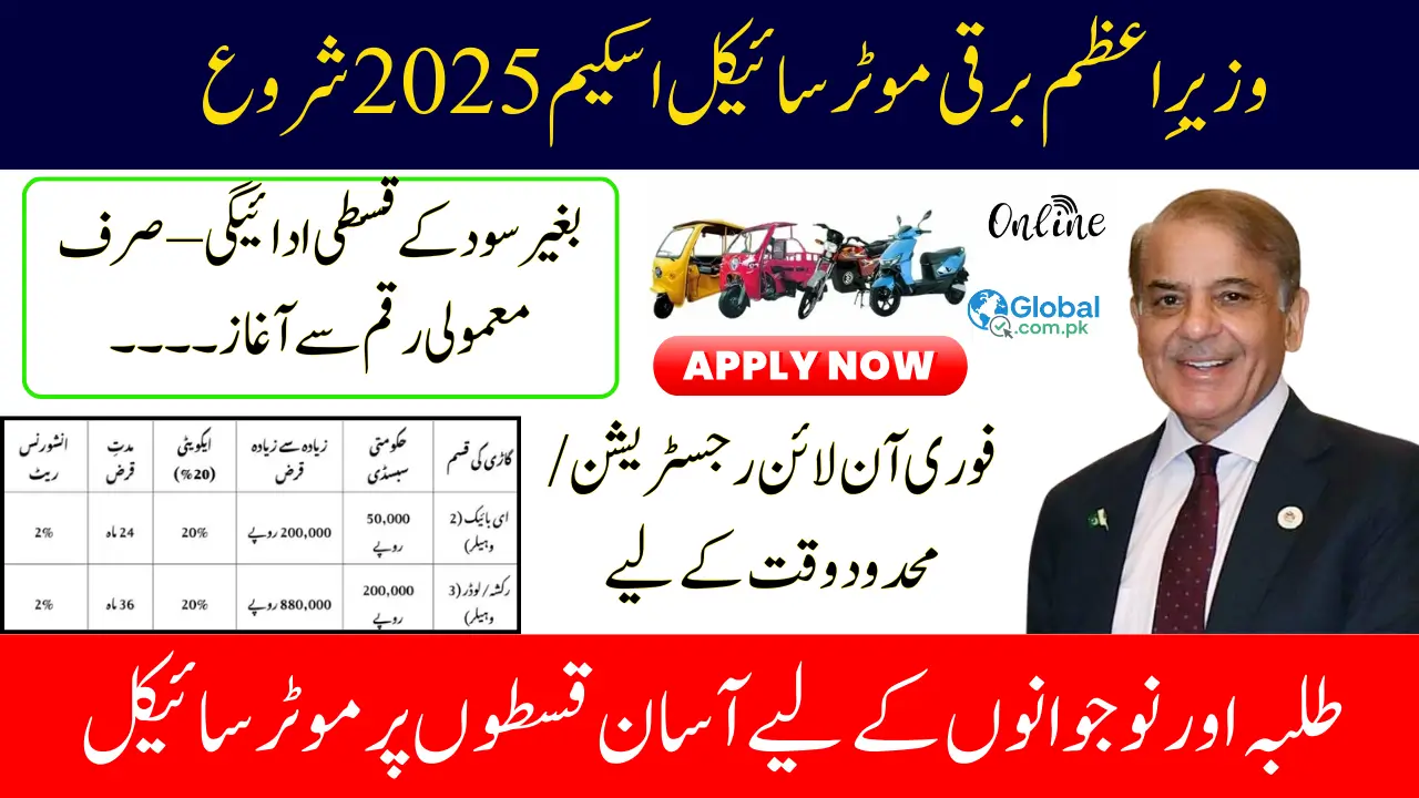 PM Electric Bike Scheme 2025 Monthly Repayment Plan Affordable Payment Plans for Students & Citizens